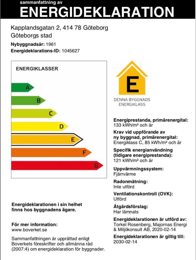 Energideklaration