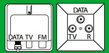 Kabel.TV, Bredband Och Telefoni